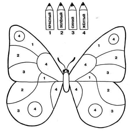 раскраски по номерам бабочки схема 3